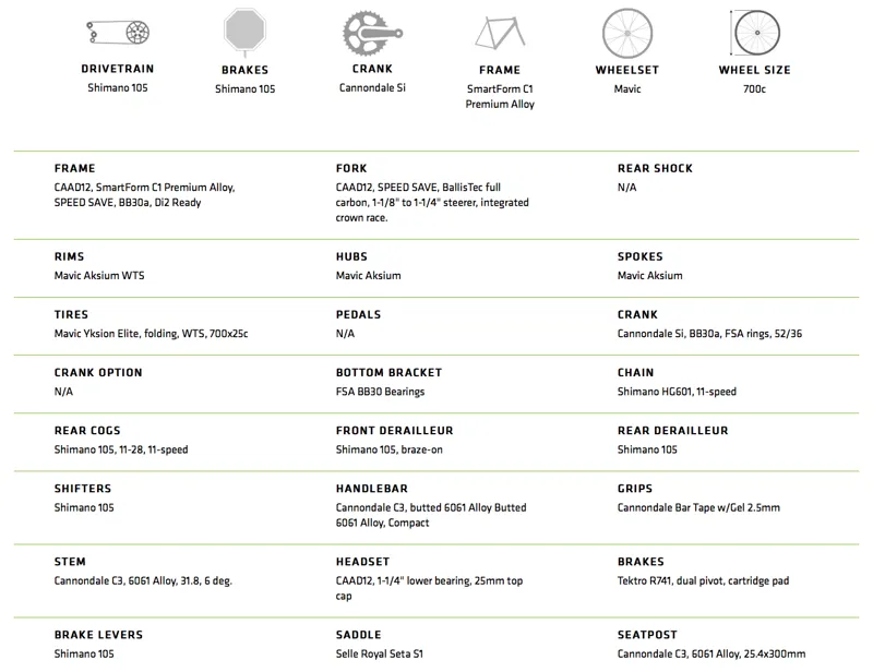 CAAD 12 105 Spec